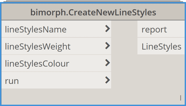 BimorphNodes old LineStyle Create