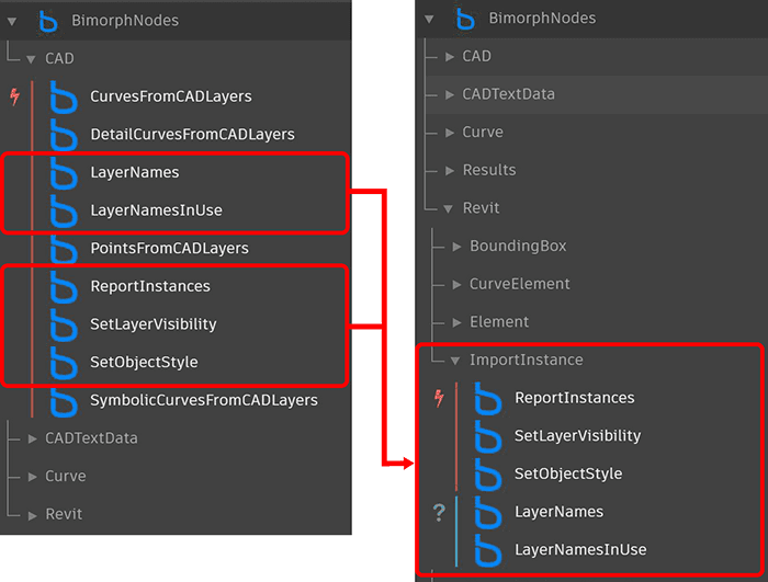BimorphNodes Library v4.0 ImportInstance Reclassification