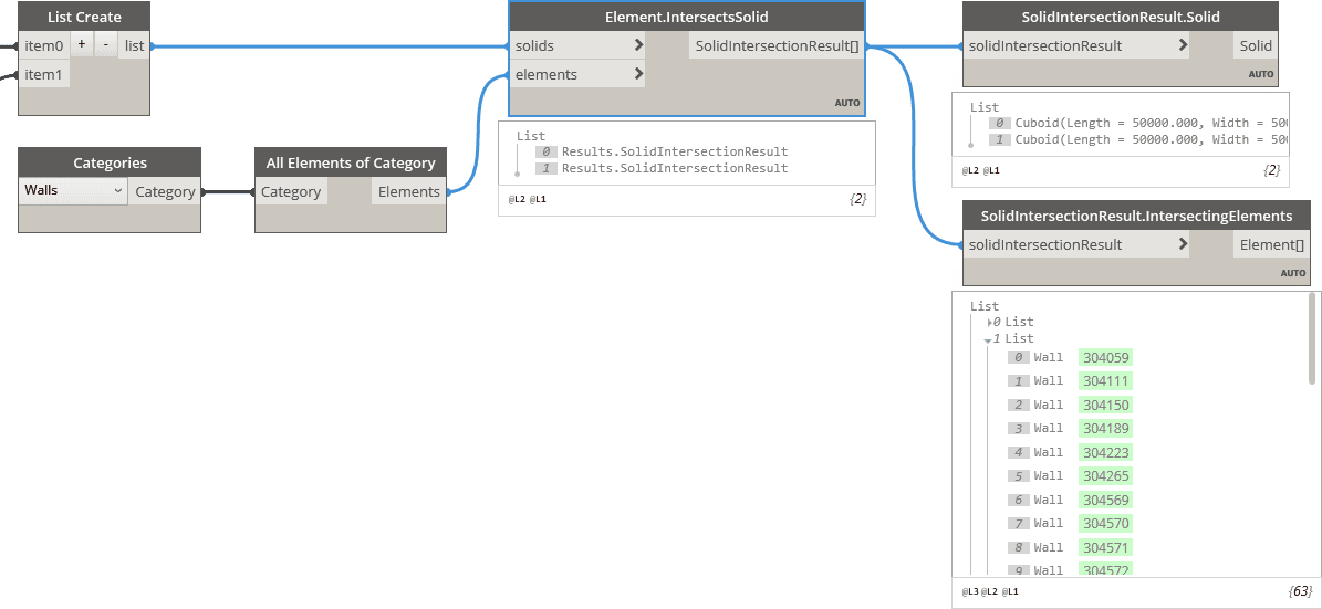 BimorphNodes new Element SolidIntersection