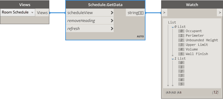 BimorphNodes new Schedule GetData