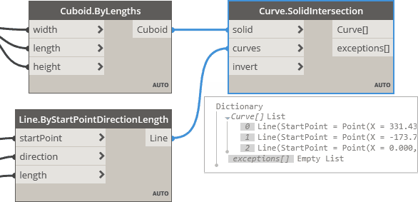 BimorphNodes old Curve SolidIntersection