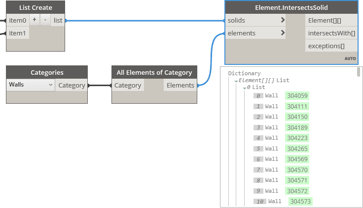 BimorphNodes old Element SolidIntersection