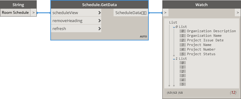 BimorphNodes old Schedule GetData