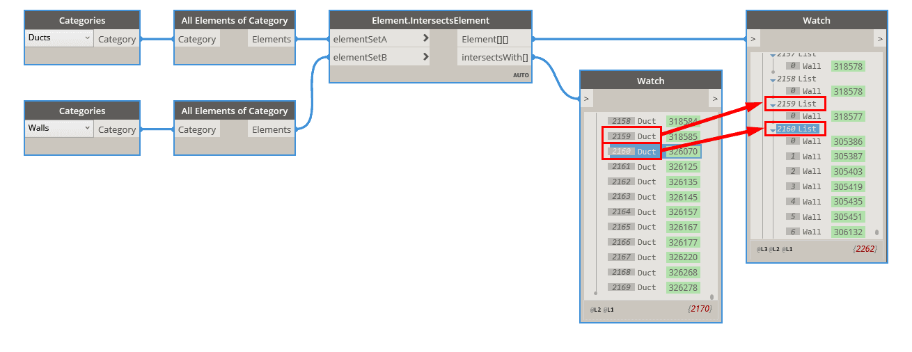 Bimorph Node Updates - Element Intersects Element workflow example