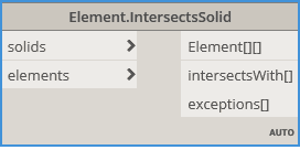 Bimorph Node Updates - Element Intersects Solid new outuput
