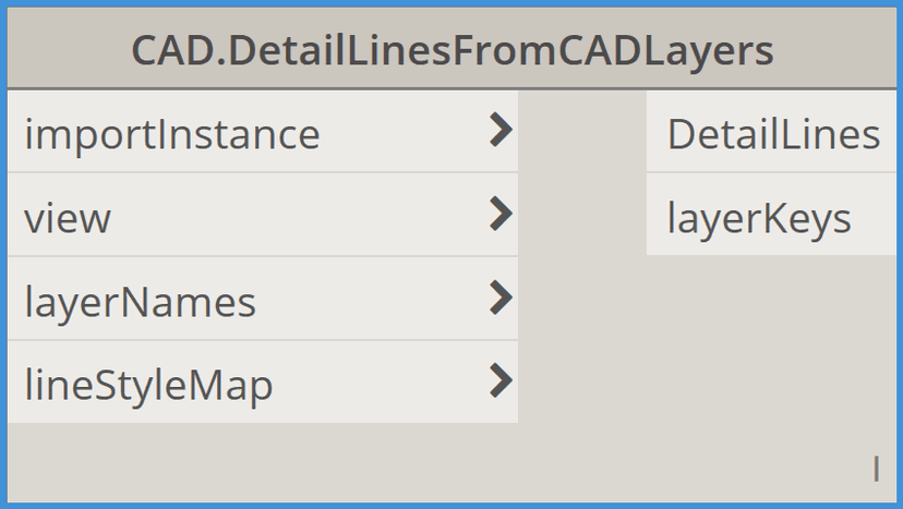 Bimorph Nodes DetailLinesFromCADLayers for Dynamo BIM