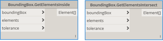 Bounding Box Get Elements Inside and Intersect BimorphNodes v2.1 Dynamo BIM for Revit