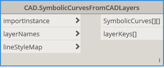 CAD Symbolic Curves From CAD Layers BimorphNodes v2.1 Dynamo BIM for Revit