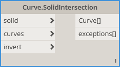 Curve Solid Intersection Bimorph Nodes v2.1 Dynamo BIM for Revit