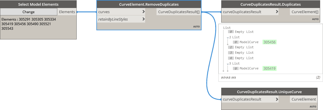BimorphNodes new Curve Remove duplicates