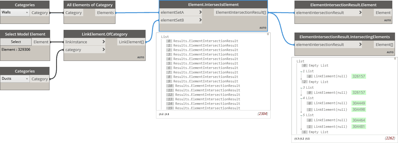 BimorphNodes new Element IntersectsElement