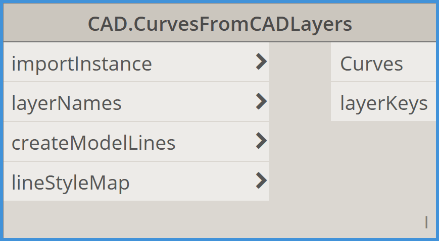 Bimorph Nodes CurvesFromCADLayers for Dynamo BIM