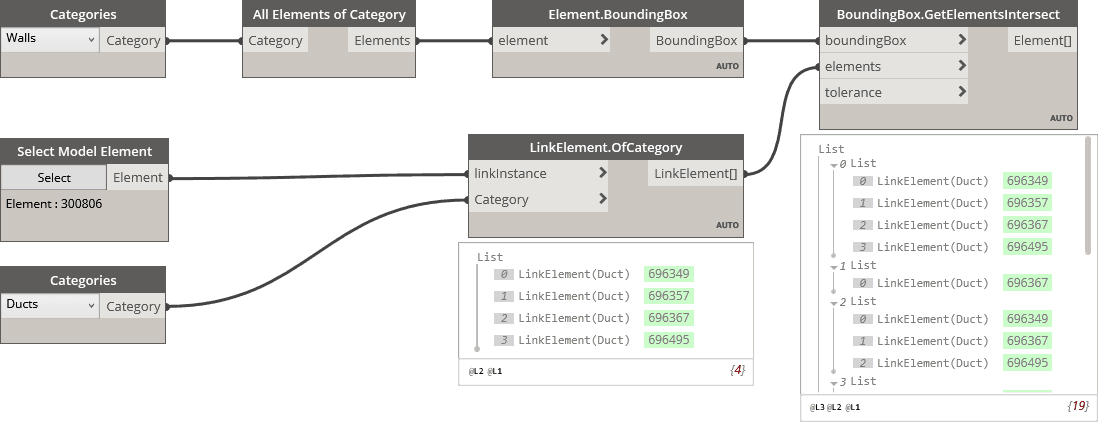 BoundingBox GetElementsIntersect LinkElement Workflow