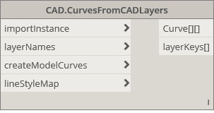 CAD CurvesFromCADLayers BimorphNodes v2.2
