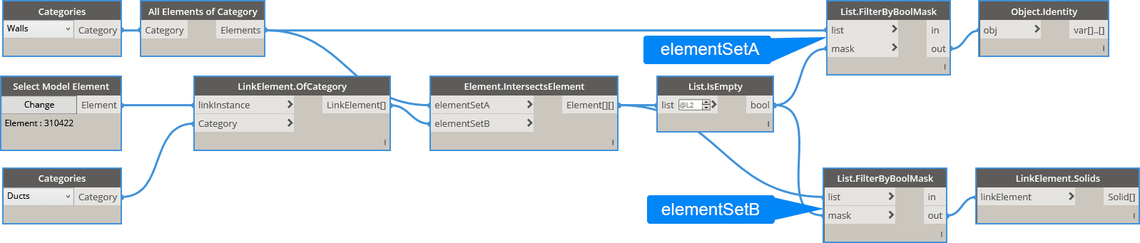 Element IntersectsElement Clean List Workflow to Avoid Dereferencing Exception