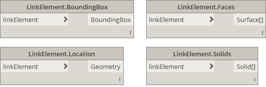 LinkElement Geometry Properties BimorphNodes v2.2