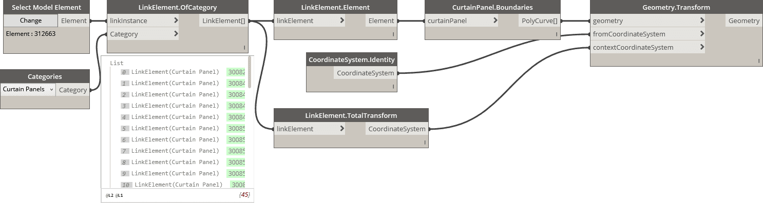 LinkElement Geometry Translate Workflow