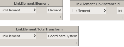 LinkElement Metadata Properties BimorphNodes v2.2