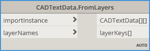 Bimorph Nodes v3.0 CAD Text Data From Layers