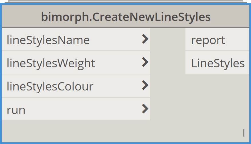 BimorphNodes old LineStyle Create
