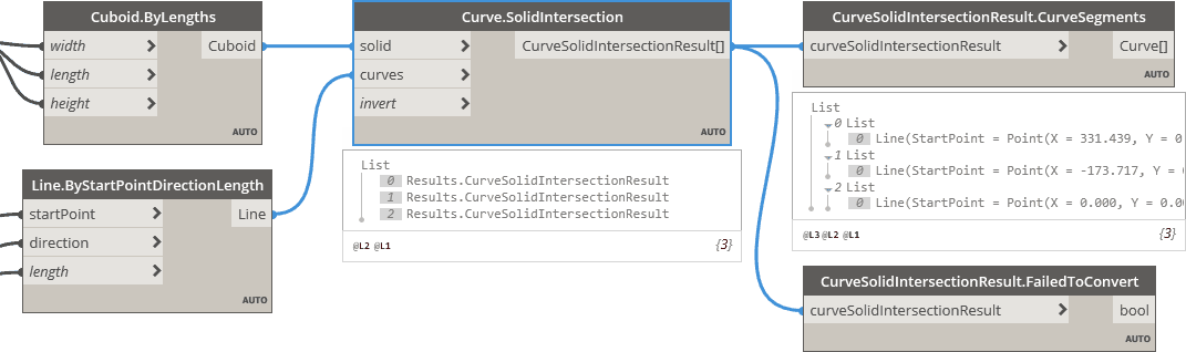 BimorphNodes new Curve SolidIntersection
