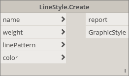 BimorphNodes new LineStyle Create