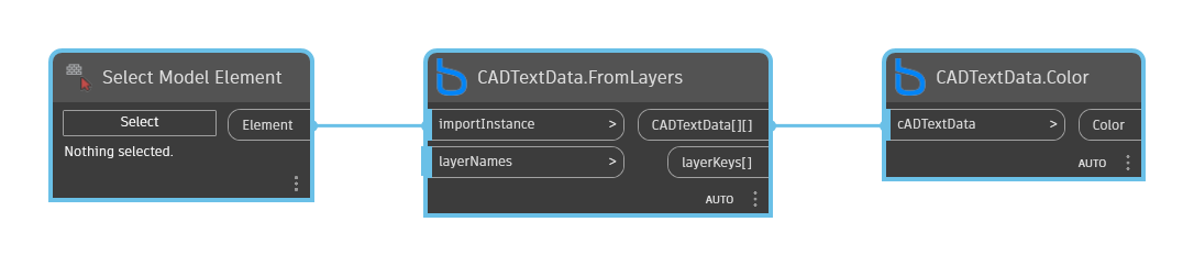 CADTextData.Color node example graph in Dynamo - BimorphNodes