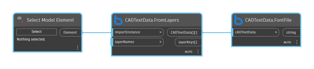 CADTextData.FontFile node example graph in Dynamo - BimorphNodes