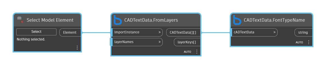CADTextData.FontTypeName node example graph in Dynamo - BimorphNodes