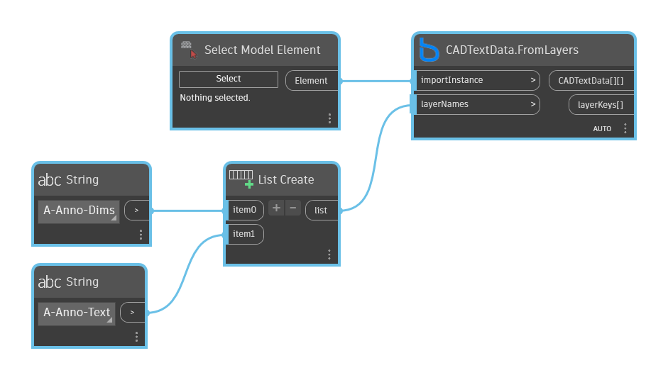 CADTextData.FromLayers node example graph in Dynamo - BimorphNodes