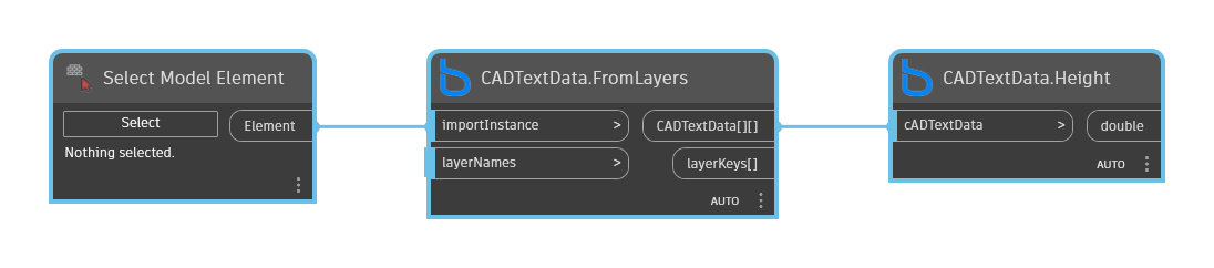 CADTextData.Height node example graph in Dynamo - BimorphNodes