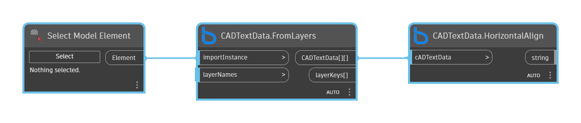 CADTextData.HorizontalAlign node example graph in Dynamo - BimorphNodes