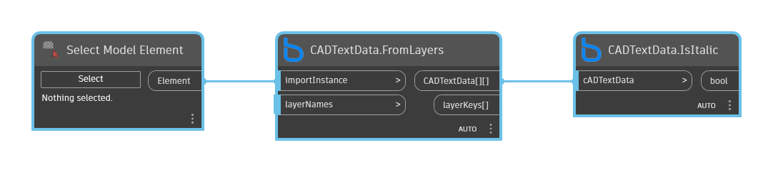 CADTextData.IsItalic node example graph in Dynamo - BimorphNodes