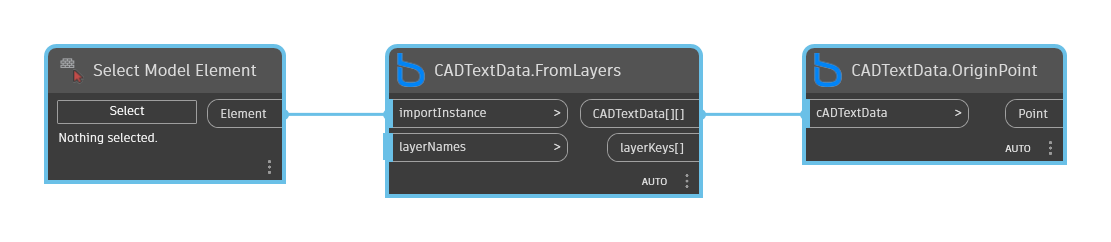 CADTextData.OriginPoint node example graph in Dynamo - BimorphNodes