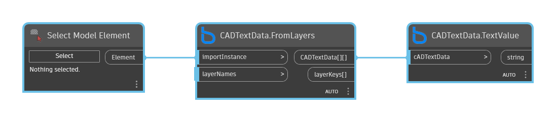CADTextData.TextValue node example graph in Dynamo - BimorphNodes