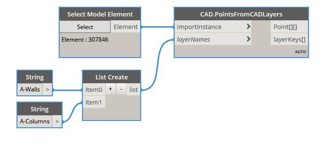 PointsFromCADLayers example
