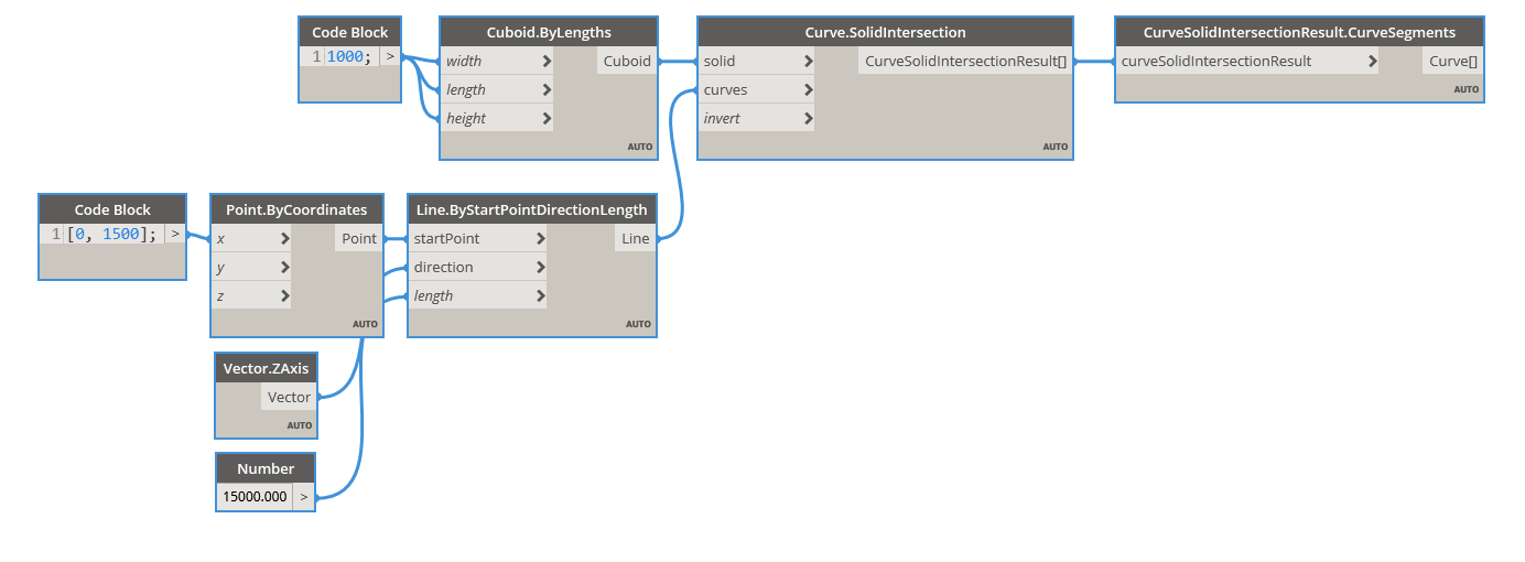 CurveSegments example