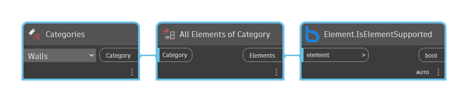 Element.IsElementSupported node example graph in Dynamo - BimorphNodes