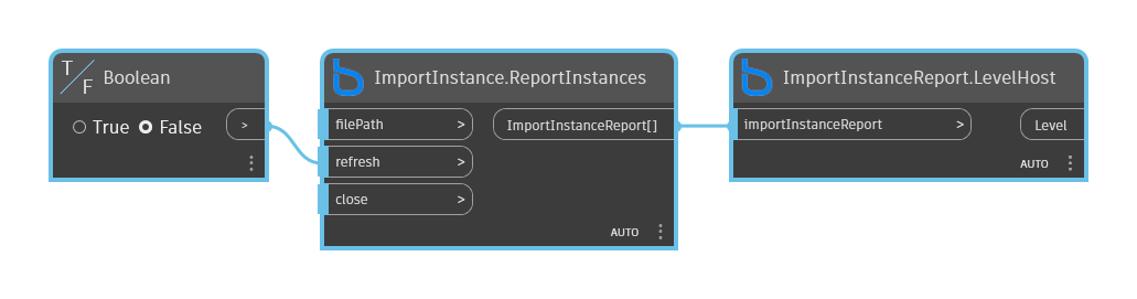ImportInstanceReport.LevelHost node example graph in Dynamo - BimorphNodes
