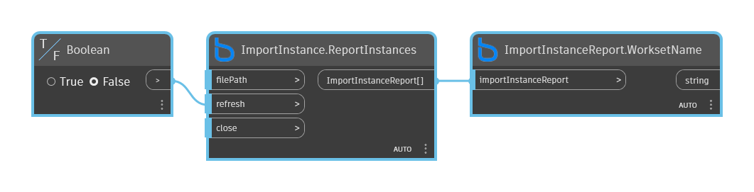 ImportInstanceReport.WorksetName node example graph in Dynamo - BimorphNodes