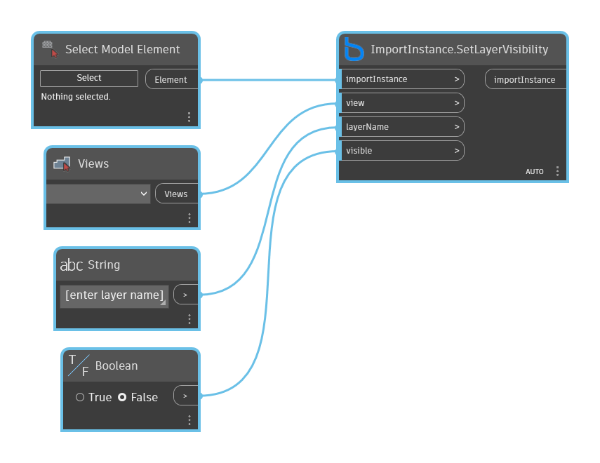 ImportInstance.SetLayerVisibility node example graph in Dynamo - BimorphNodes