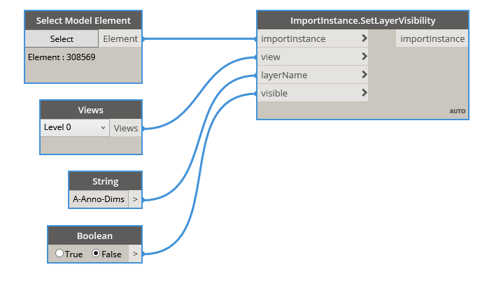 SetLayerVisibility example