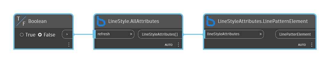 LineStyleAttributes.LinePatternElement node example graph in Dynamo - BimorphNodes