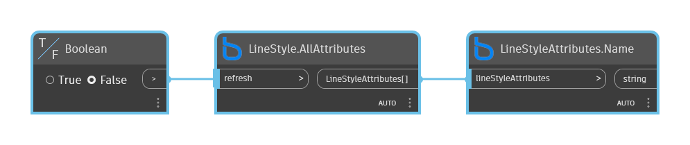 LineStyleAttributes.Name node example graph in Dynamo - BimorphNodes