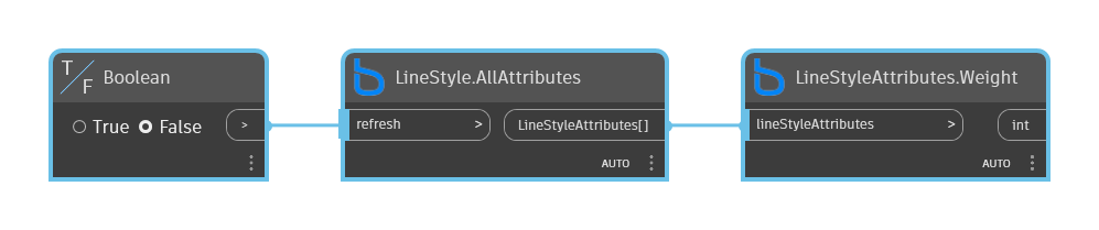 LineStyleAttributes.Weight node example graph in Dynamo - BimorphNodes