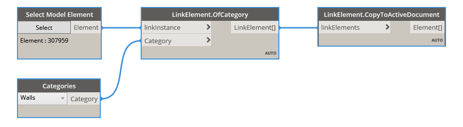 CopyToActiveDocument example