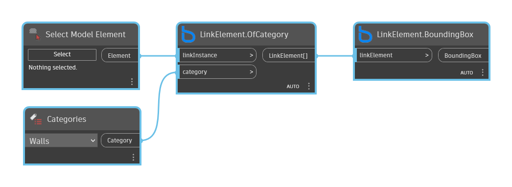 LinkElement.BoundingBox node example graph in Dynamo - BimorphNodes