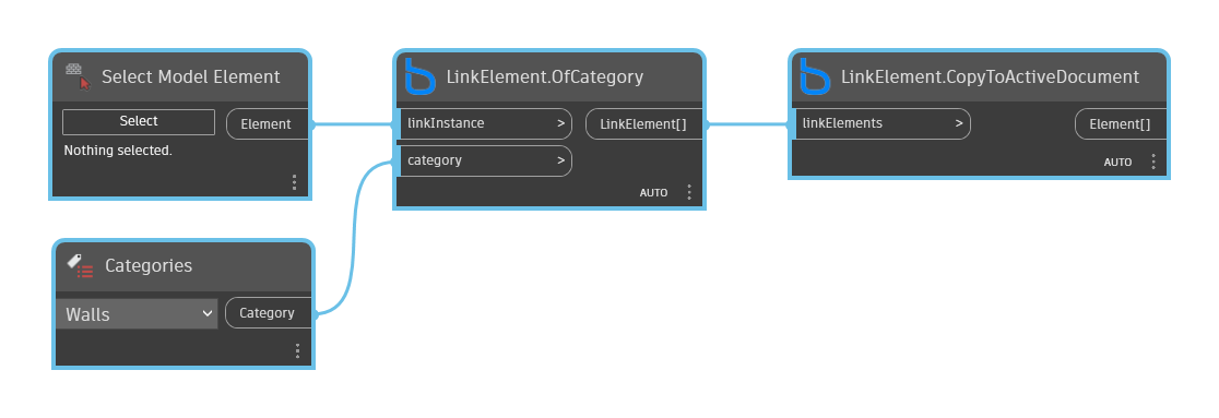 LinkElement.CopyToActiveDocument node example graph in Dynamo - BimorphNodes