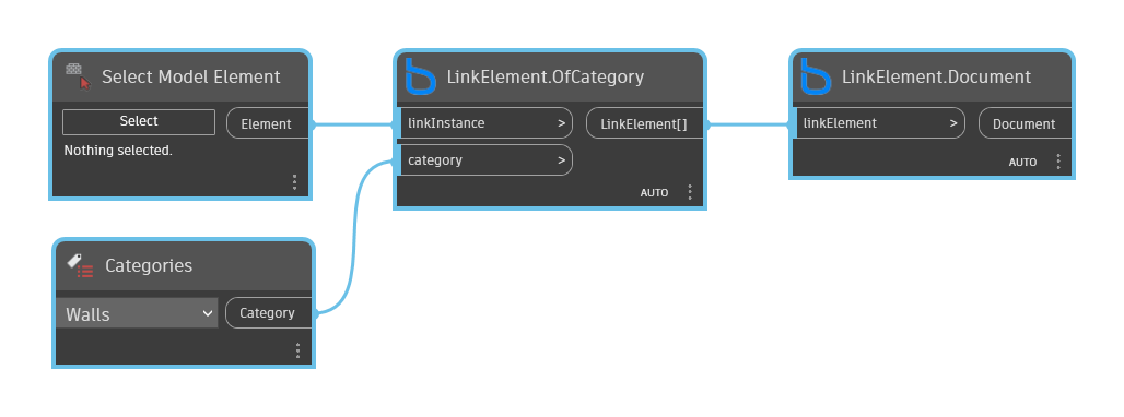 LinkElement.Document node example graph in Dynamo - BimorphNodes