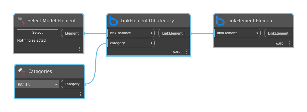 LinkElement.Element node example graph in Dynamo - BimorphNodes